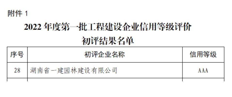 湖南省一建園林建設有限公司